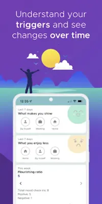 uMore - mental health tracker android App screenshot 4